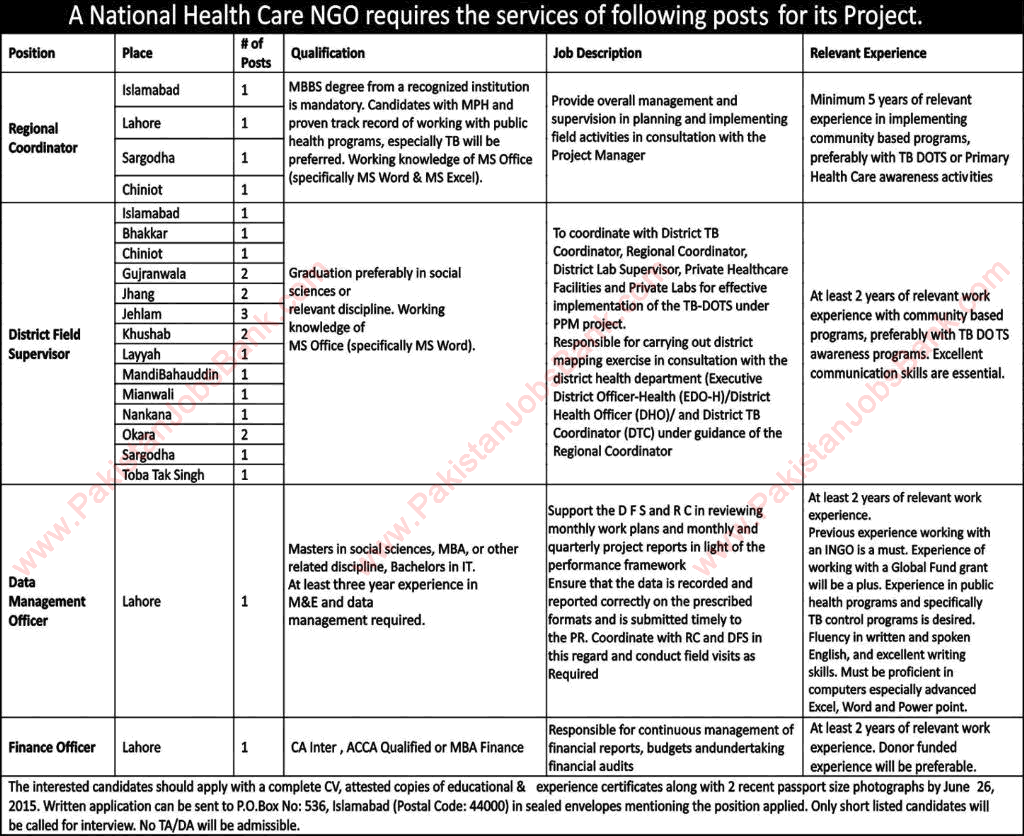 PO Box 536 Islamabad Jobs 2015 June in a National Healthcare NGO for TB-DOTS Project