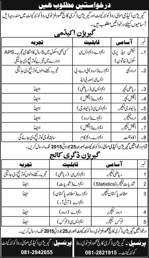 Garrison Academy & Degree College Quetta Jobs 2015 June Teaching Faculty & Accountant