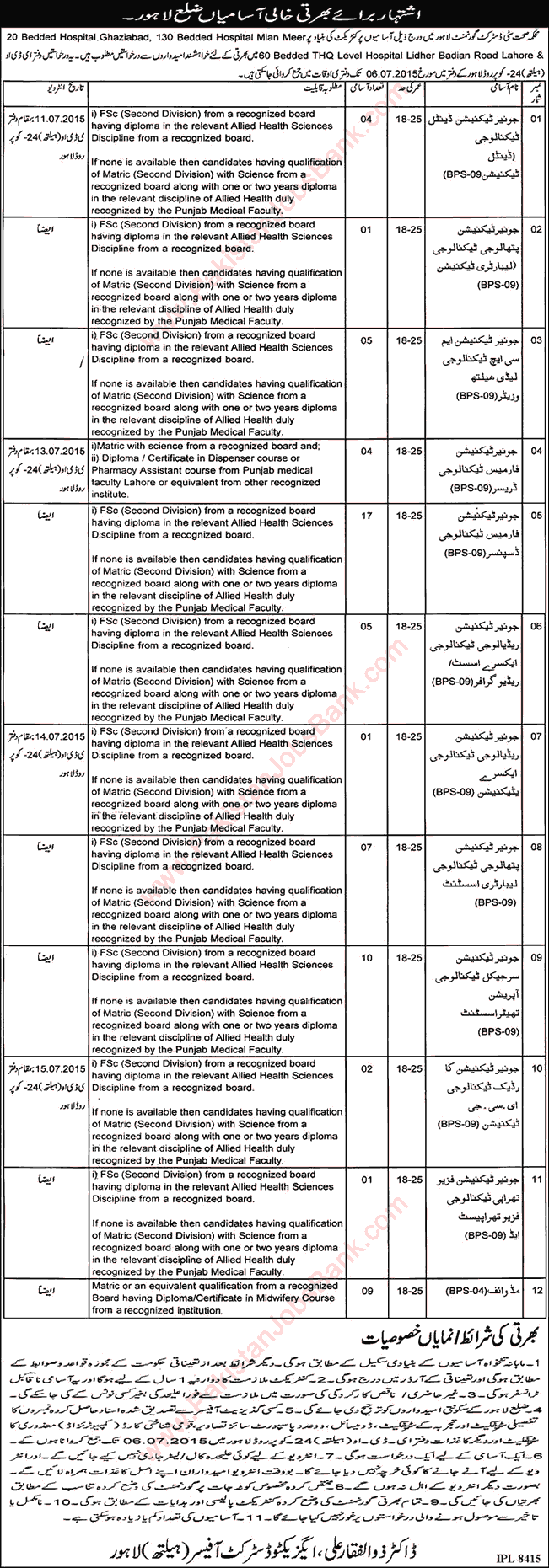 Health Department Lahore Jobs 2015 June City District Government Hospitals Junior Technicians & Midwife