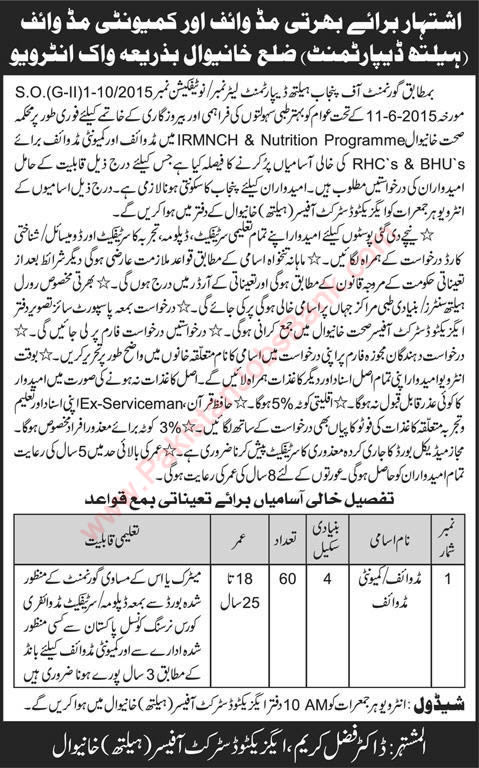 Community Midwife Jobs in Khanewal Health Department 2015 June / July Walk in Interviews Latest