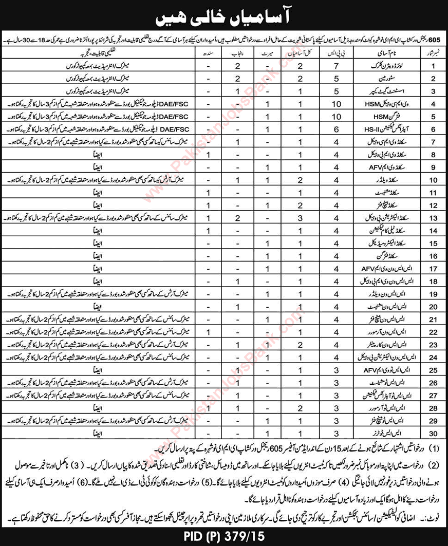 605 Regional Workshop EME Nowshera Cantt Jobs 2015 June / July Pakistan Army Latest / New