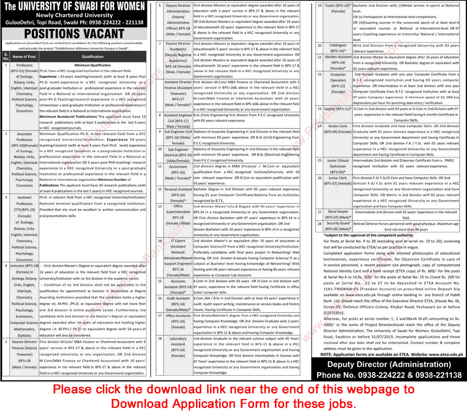 University of Swabi Jobs July 2015 Application Form Download Teaching Faculty, Engineers & Admin Staff