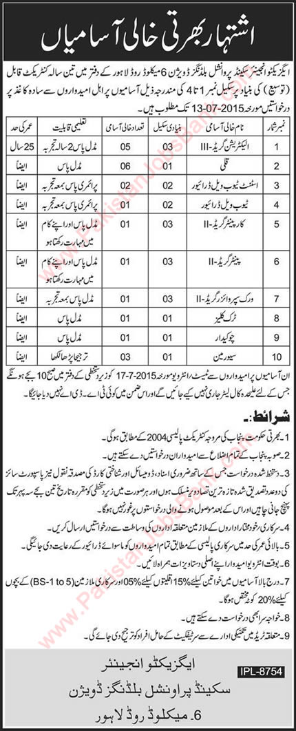 Second Provincial Buildings Division Lahore Jobs 2015 July Coolie, Electrician, Sewerman & Others Latest