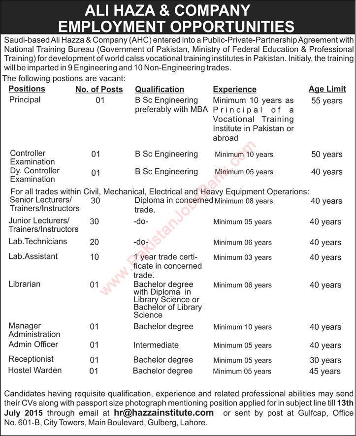 Hazza Institute Pakistan Jobs 2015 July National Training Bureau and Ali Hazza & Company Latest