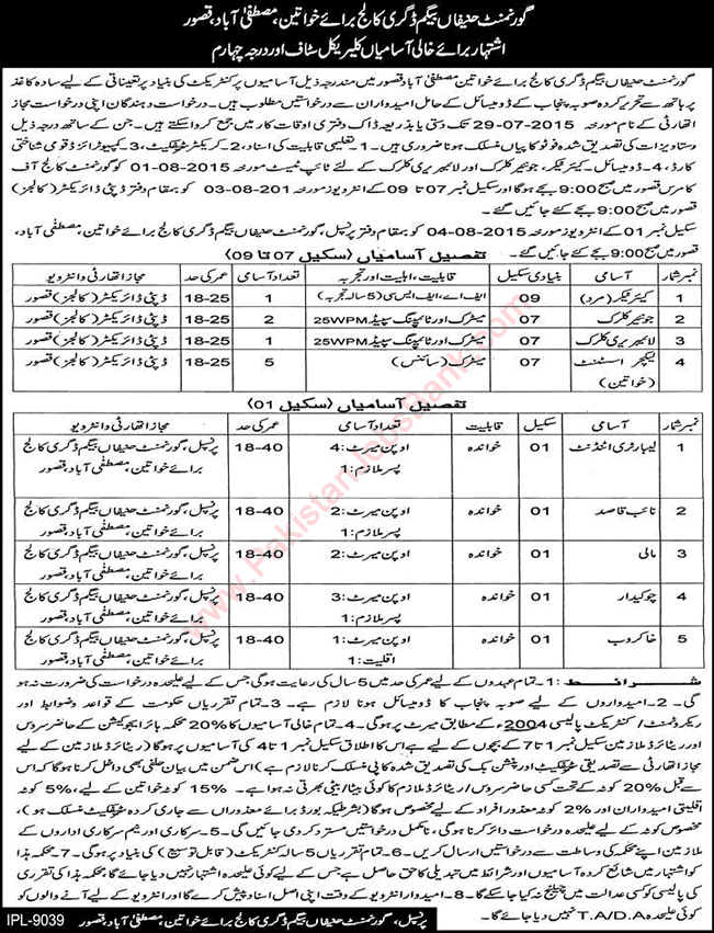 Government Hanifa Begum Degree College Kasur Jobs 2015 July Lecturer Assistant, Clerks, Naib Qasid & Others