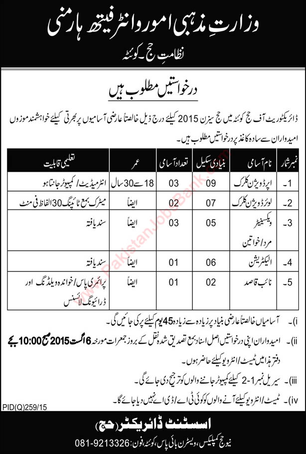 Directorate of Hajj Quetta Jobs 2015 July Clerks, Vaccinator, Naib Qasid & Electrician Latest