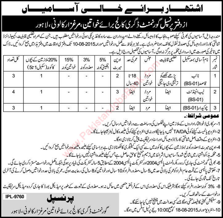 Naib Qasid, Lab Attendant & Chowkidar Jobs in Lahore 2015 July Government Degree College for Women Marghzar Colony