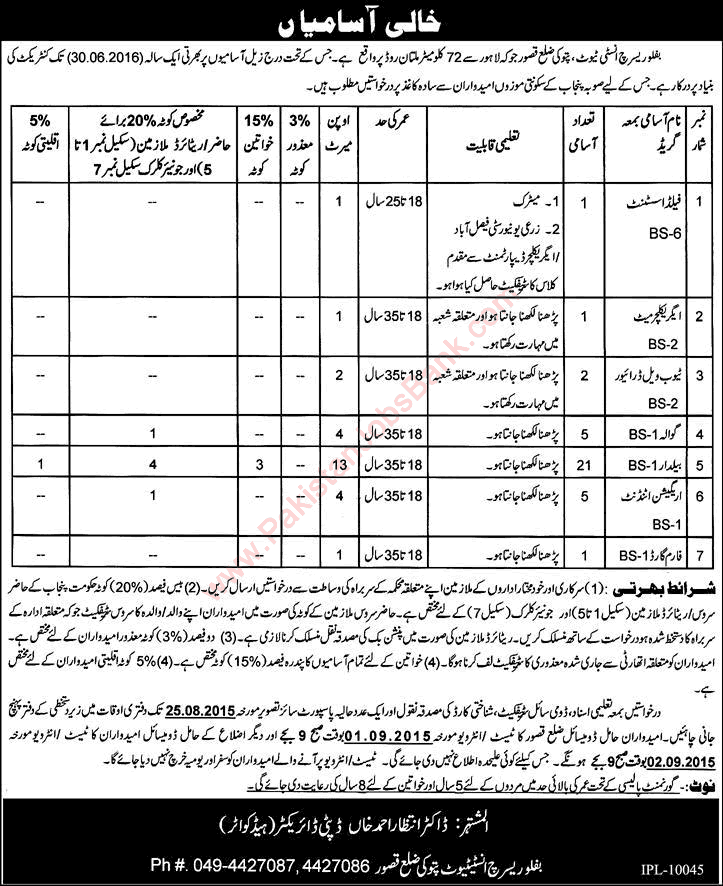 Buffalo Research Institute Pattoki Jobs 2015 July / August Field Assistant, Baildar, Attendants & Others