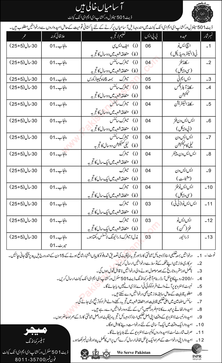 501 Central Workshop EME Attock Jobs 2015 August Pakistan Army Skilled Technicians & Drivers