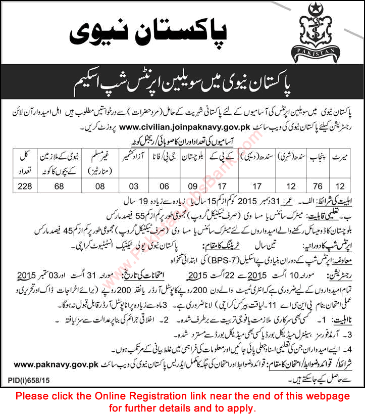 Pakistan Navy Apprenticeships 2015 August Civilian Jobs Online Registration Latest