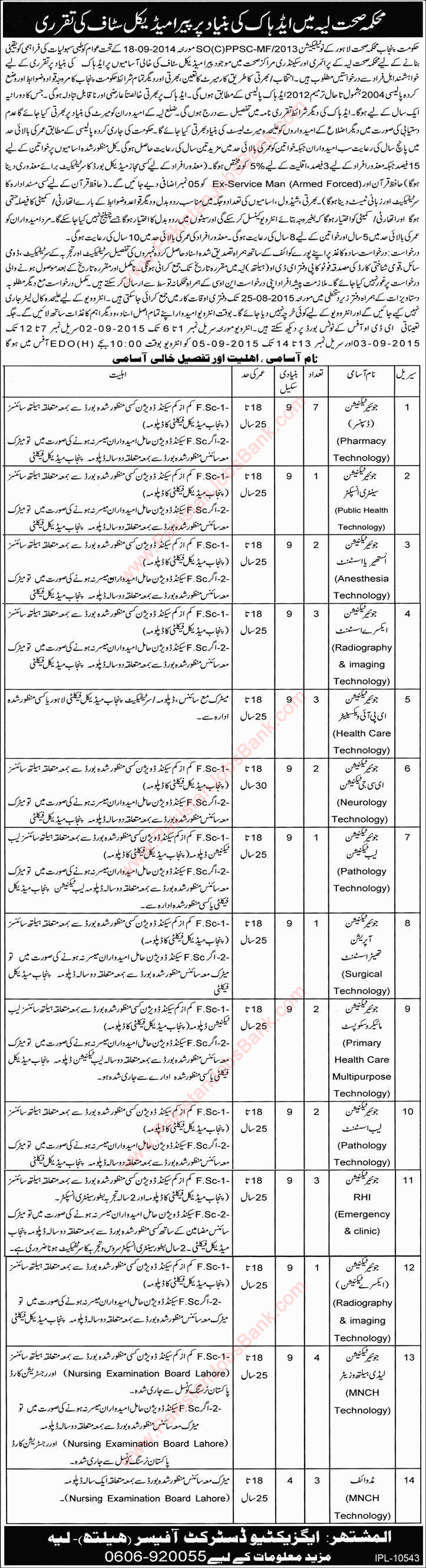 Health Department Layyah Jobs 2015 August Junior Technicians / Paramedical Staff Latest