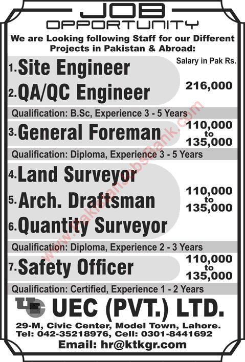 UEC Pvt. Ltd Jobs 2015 August Engineers, Surveyors, Draftsman & Safety Officers