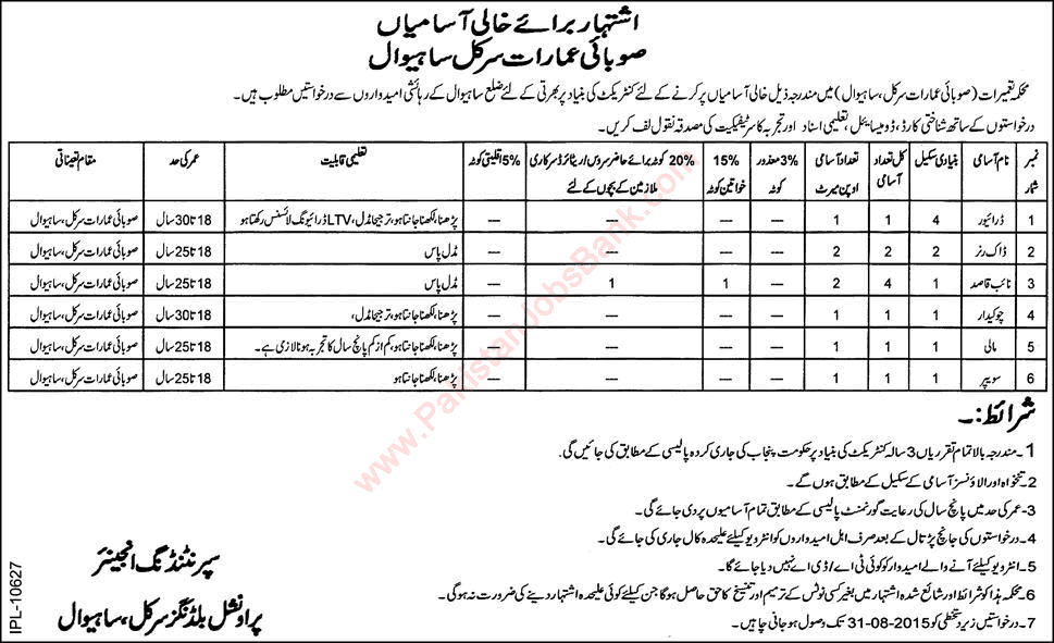 Provincial Buildings Circle Sahiwal Jobs 2015 August Naib Qasid, Driver, Dak Runner, Chowkidar & Others