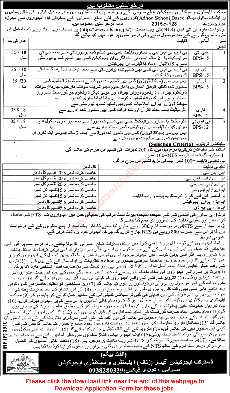 Elementary & Secondary Education Department Swabi Jobs 2015 KPK Teaching Faculty NTS Application Form