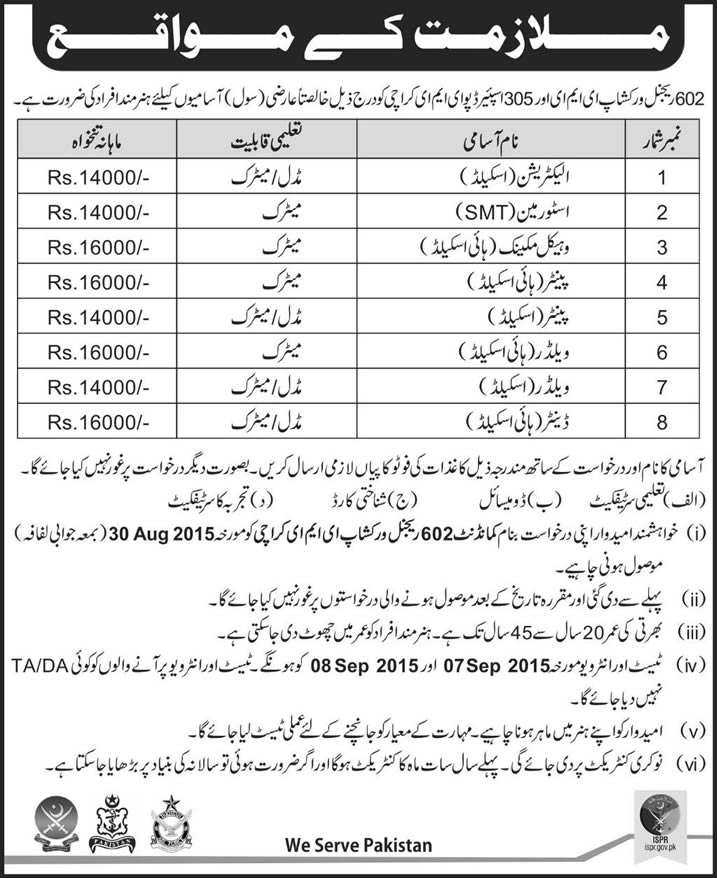 602 Regional Workshop EME Karachi Jobs 2015 August Civilians in Pakistan Army as Skilled Technicians