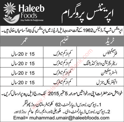 Haleeb Foods Apprenticeship Program 2015 August / September Latest