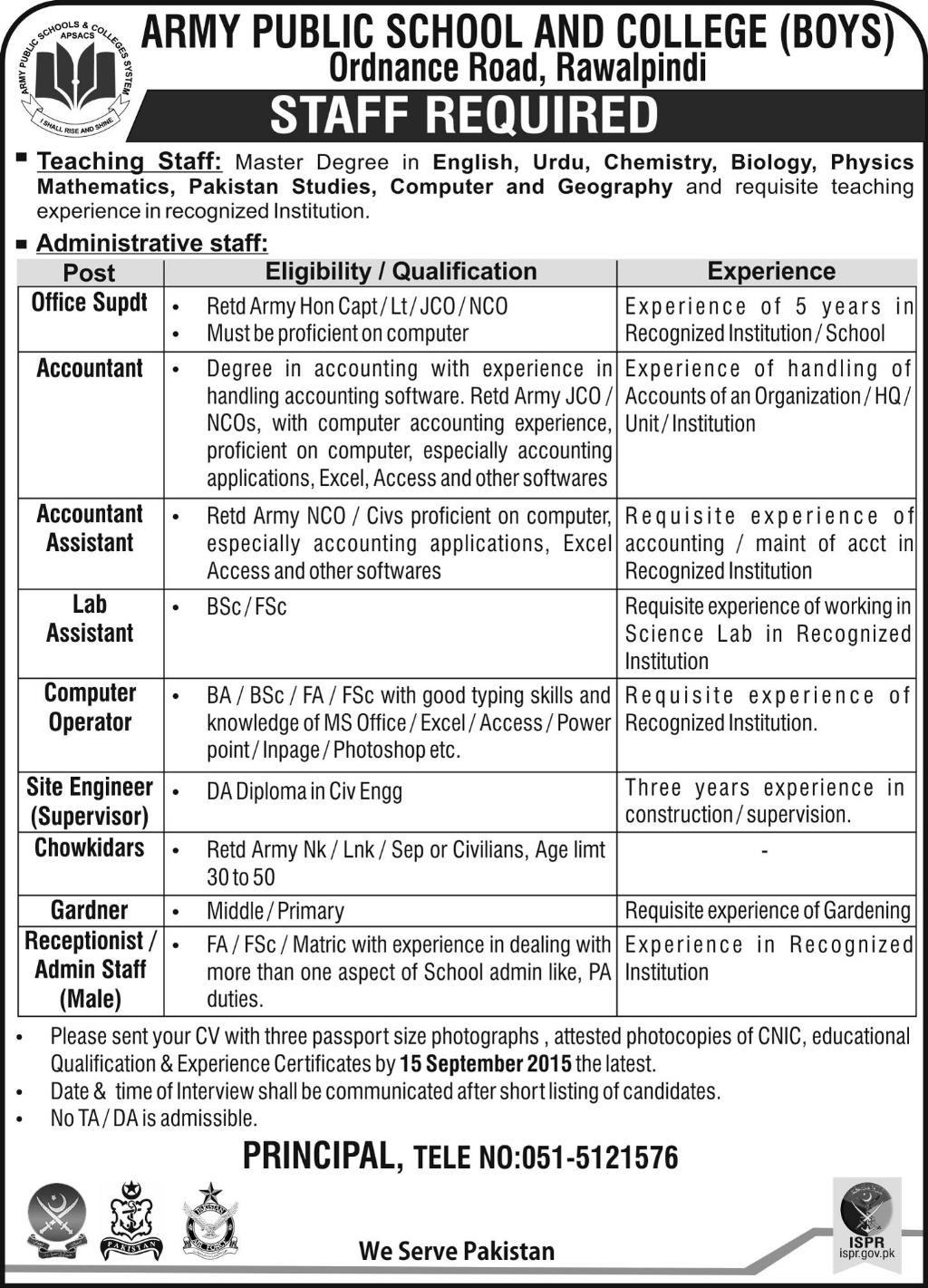 Army Public School and College Rawalpindi Jobs September 2015 Teaching Faculty & Admin Staff Latest