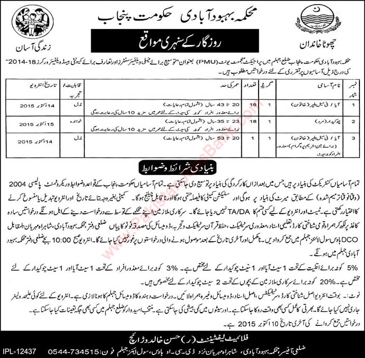 Population Welfare Department Jhelum Jobs 2015 September Chowkidar & Aya Mehkma Behbood-e-Abadi