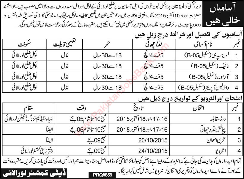 Balochistan Levies Force Loralai Jobs 2015 October Sipahi, Naik, Armour & Wireless Operator Latest