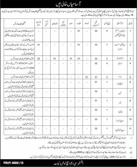 CMH Nowshera Jobs 2015 October Medical Assistant, Ward Boy, Drivers, Chowkidar, Sweepers & Others