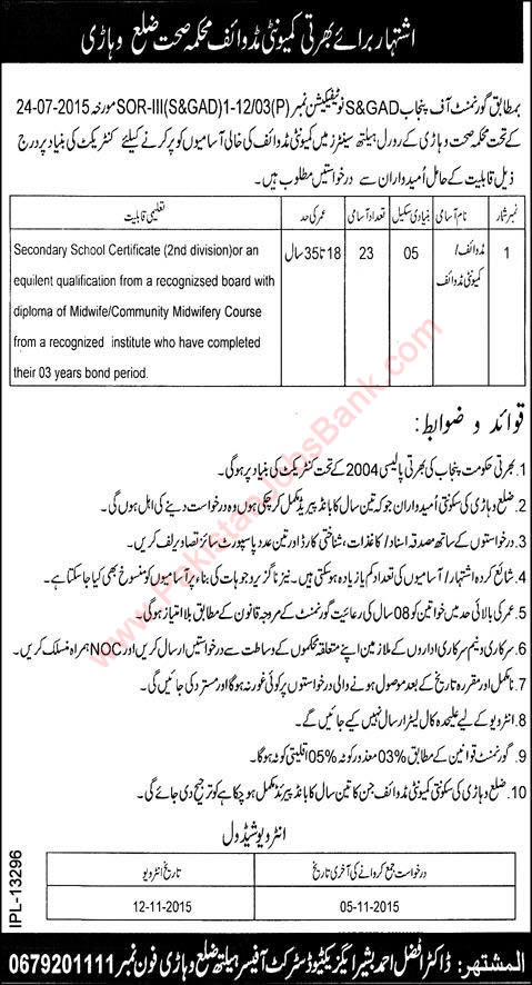 Community Midwife Jobs in Vehari Health Department 2015 October Rural Health Centers Latest