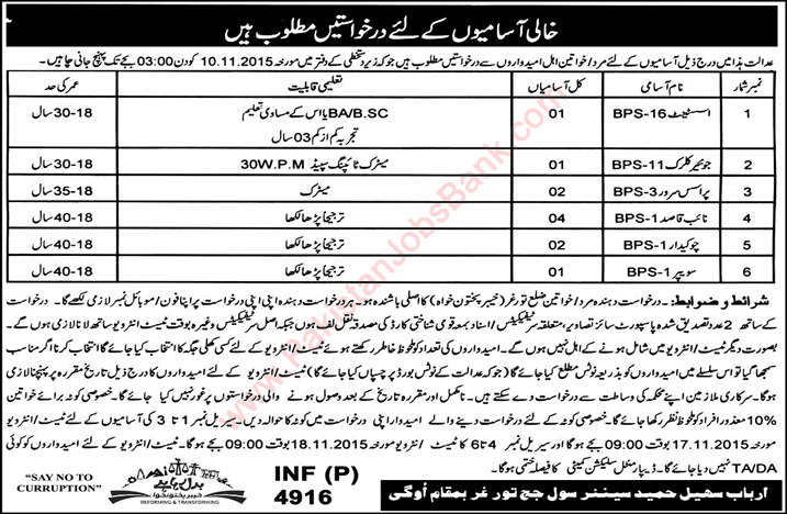 Civil Court Torghar KPK Jobs October 2015 Assistant, Clerks, Process Server, Naib Qasid & Others