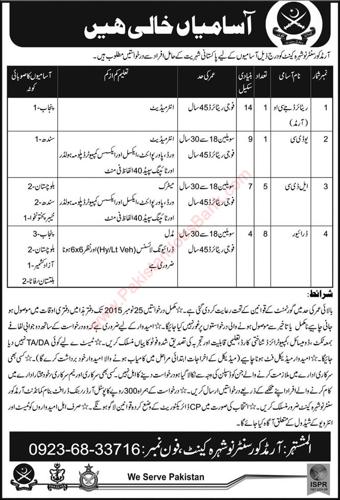 Armoured Corps Center Nowshera Cantt Jobs 2015 November LDC, UDC Clerks, Retired JCO & Drivers