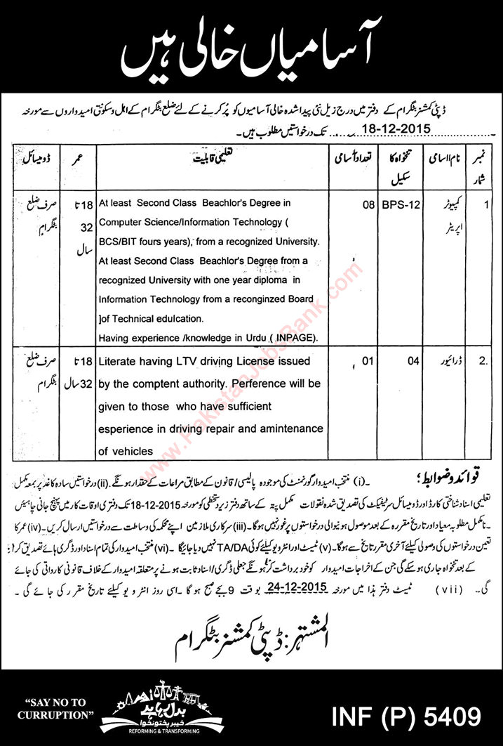 Deputy Commissioner's Office Battagram Jobs 2015 December KPK Computer Operators & Drivers