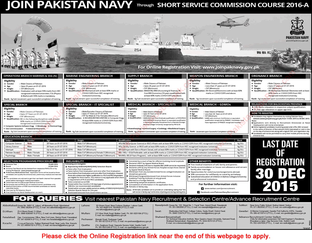 Join Pakistan Navy through Short Service Commission 2016 - A Entry Online Registration Latest