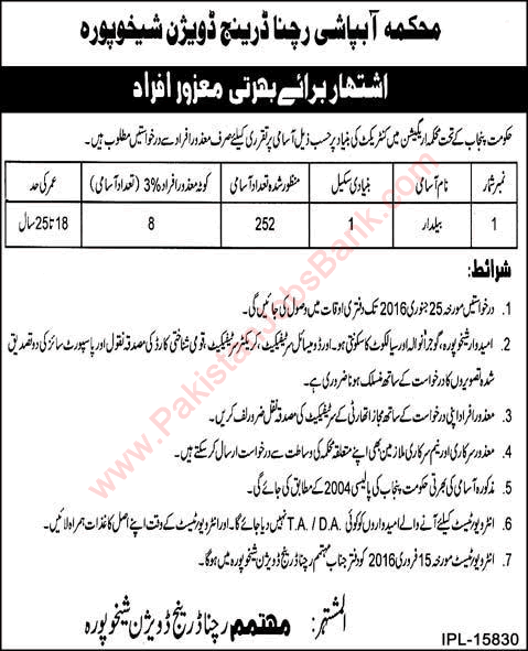 Baildar Jobs in Irrigation Department Sheikhupura 2016 Punjab Mehkama Anhar Disabled Quota Latest