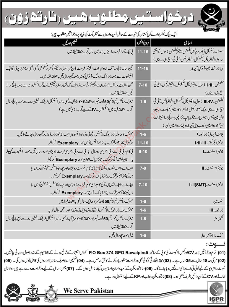 PO Box 374 GPO Rawalpindi Jobs 2016 Pakistan Army Technicians, Assistants & Others Latest