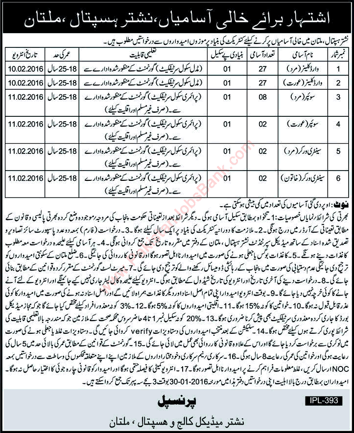 Nishtar Hospital Multan Jobs 2016 Ward Cleaners, Sweepers & Sanitary Workers Latest