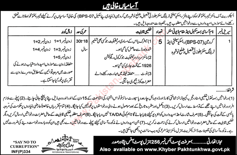Crewman Jobs in Inspectorate of Mines KPK 2016 January at Rescue, Safety & Training Center Jalozai Latest