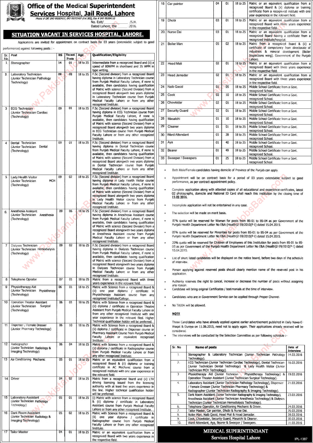 Services Hospital Lahore Jobs 2016 February Medical Technicians, Ward Attendants, Bearers & Others Latest