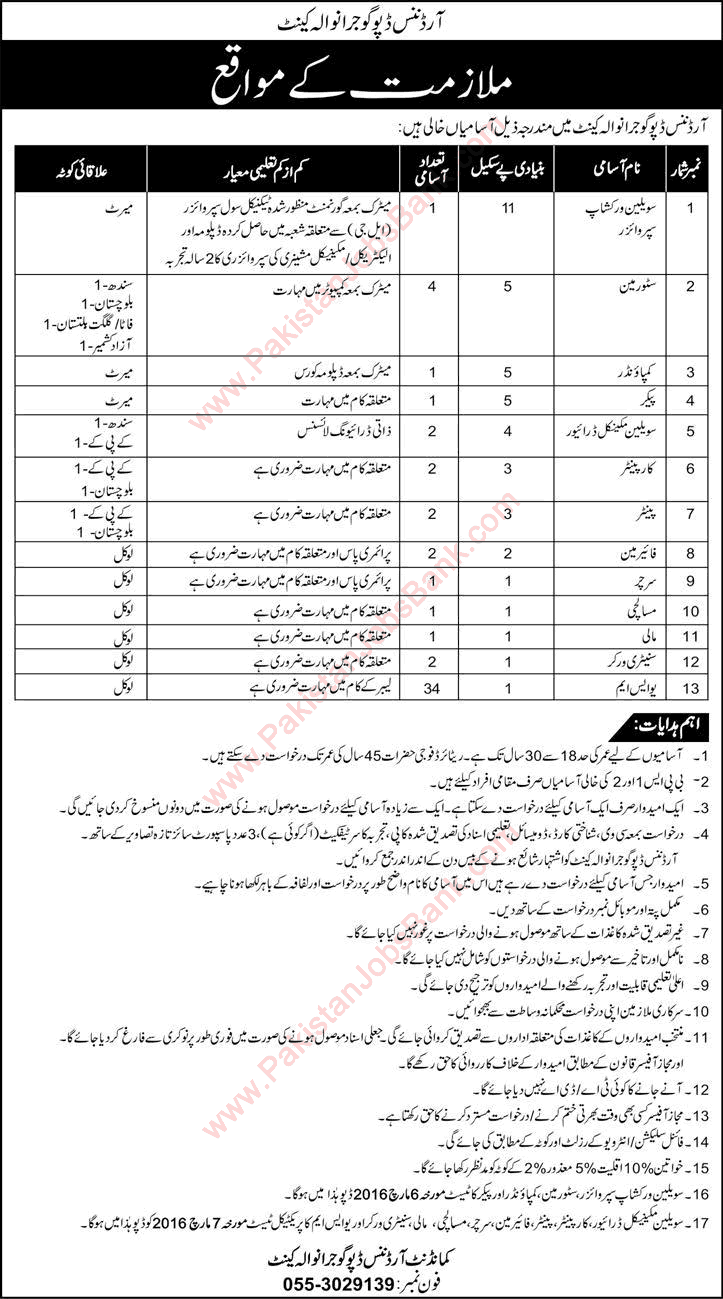 Ordnance Depot Gujranwala Jobs 2016 February USM, Storemen & Others Latest