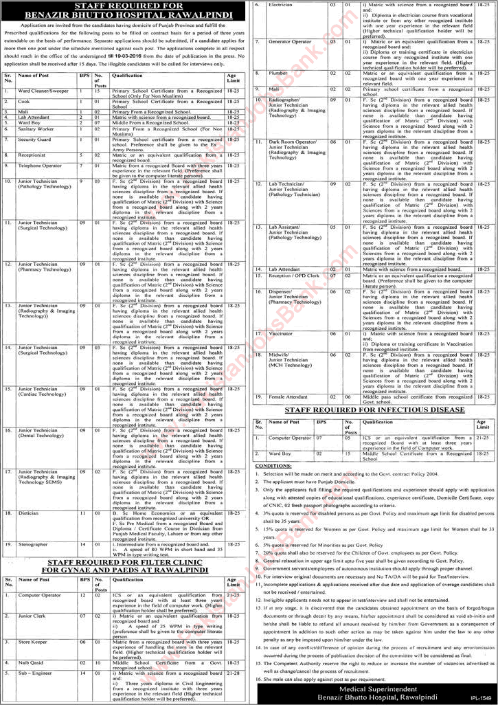 Benazir Bhutto Hospital Rawalpindi Jobs 2016 February Latest Advertisement