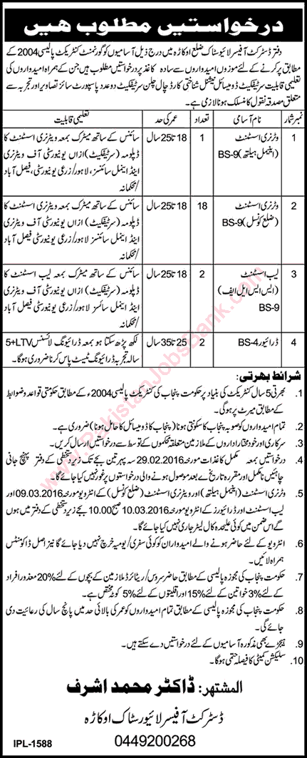 District Livestock Office Okara Jobs 2016 February Veterinary Assistants, Lab Assistants & Drivers Latest