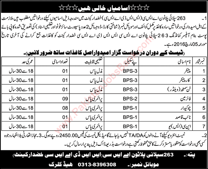 263 Supply Platoon ASC Khuzdar Jobs 2016 February Pakistan Army Fireman, Chowkidar & Others Latest