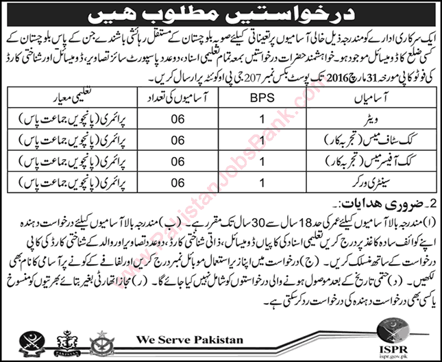 PO Box 207 GPO Quetta Jobs 2016 March Cooks, Waiters & Sanitary Workers Latest