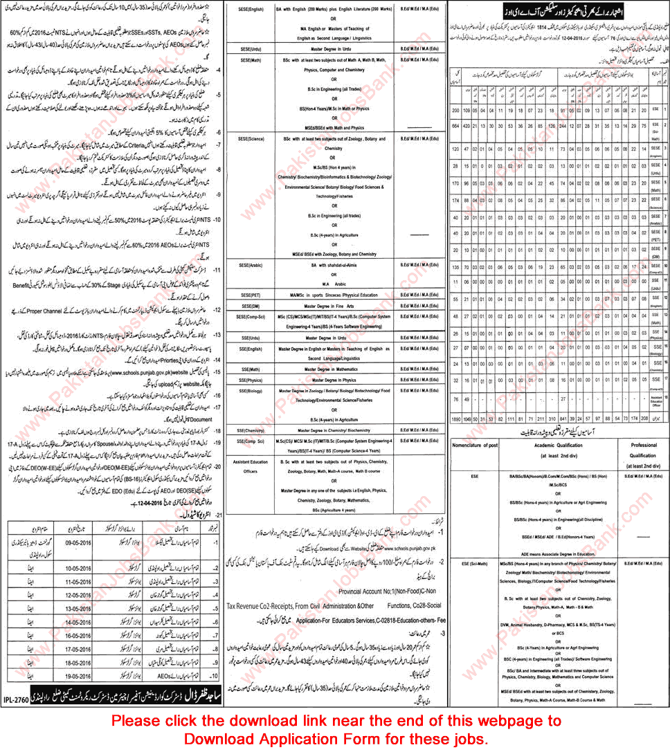 School Education Department Rawalpindi Jobs 2016 March Educators & AEO Application Form Latest