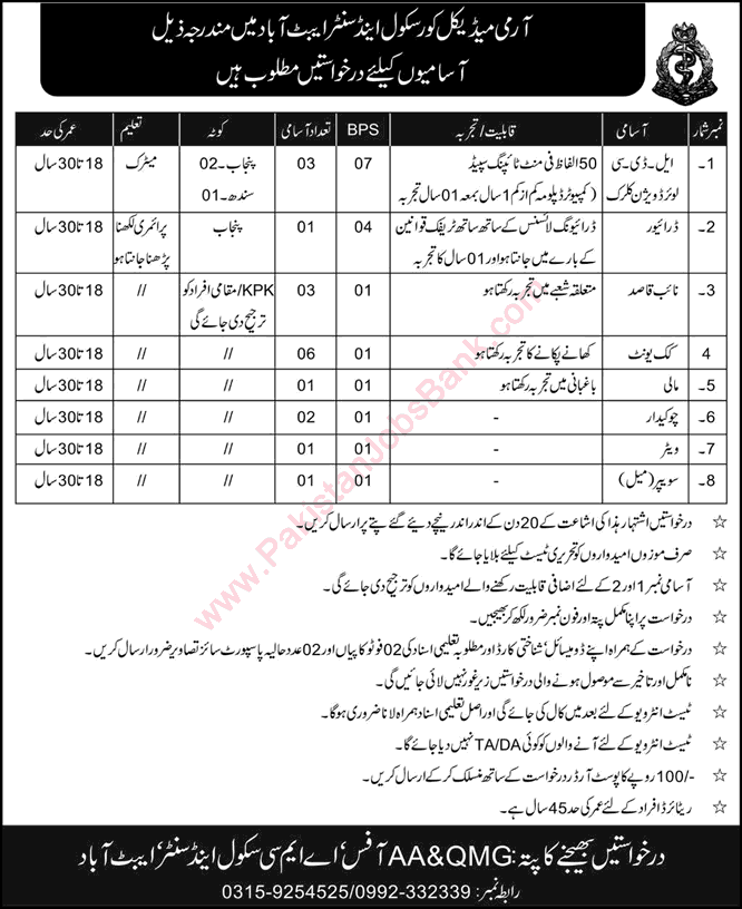 AMC School and Centre Abbottabad Jobs 2016 March Army Medical Corps Clerks, Naib Qasid, Cooks & Others Latest