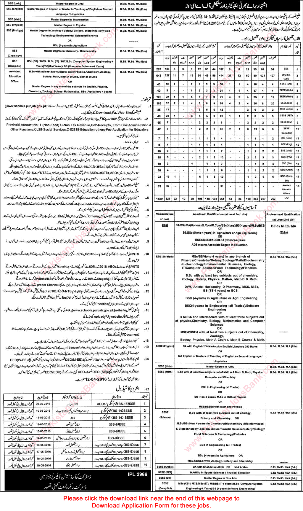 Education Department Kasur Educator & AEO Jobs March 2016 at Government Schools Application Form Latest