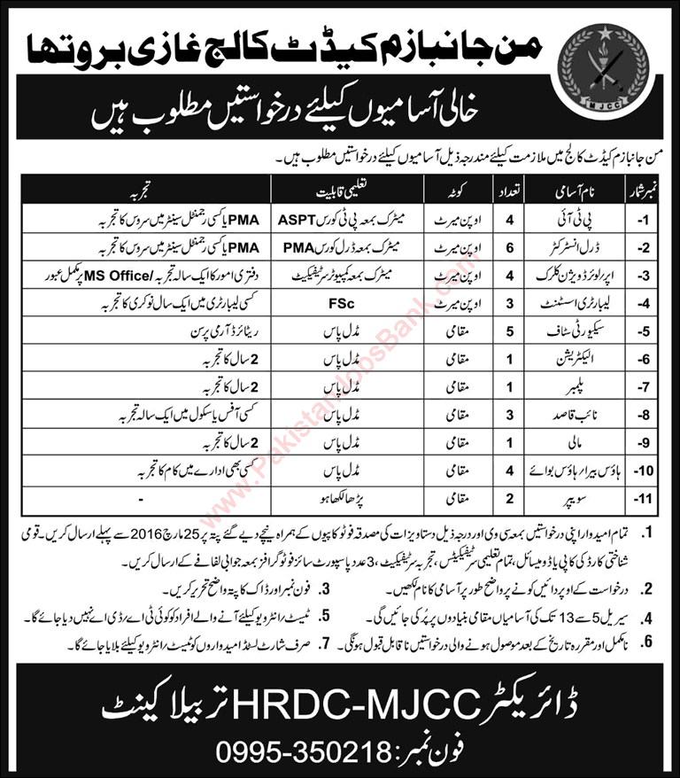 Man Janbazam Cadet College Ghazi Barotha Jobs 2016 March MJCC Latest