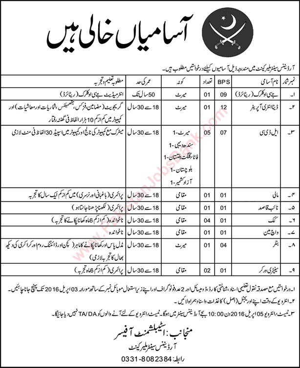 Ordnance Center Malir Cantt Jobs 2016 March Karachi Clerks, DEO, Cooks & Others Latest