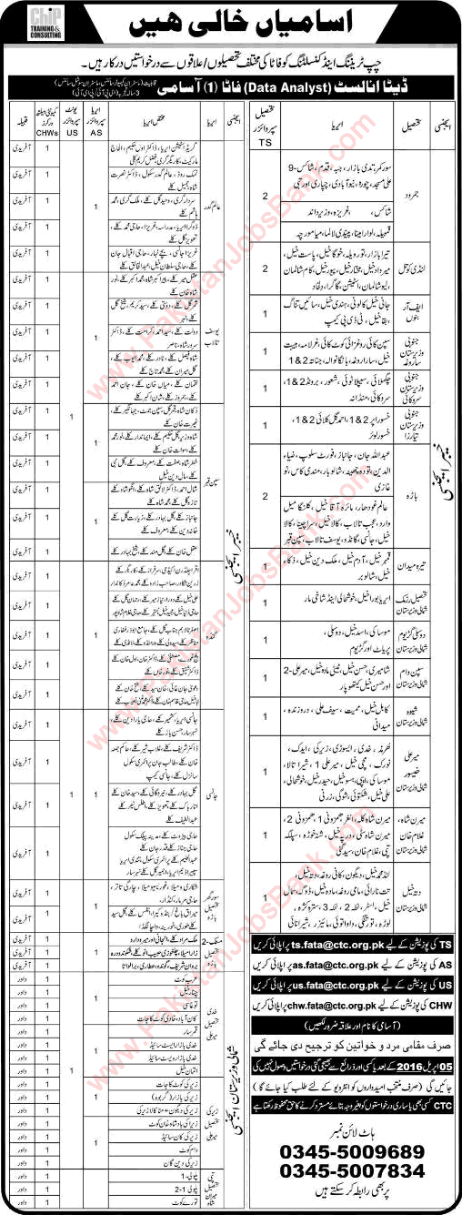 Chip Training and Consulting FATA Jobs 2016 April Community Health Workers, Tehsil Supervisors & Others Latest
