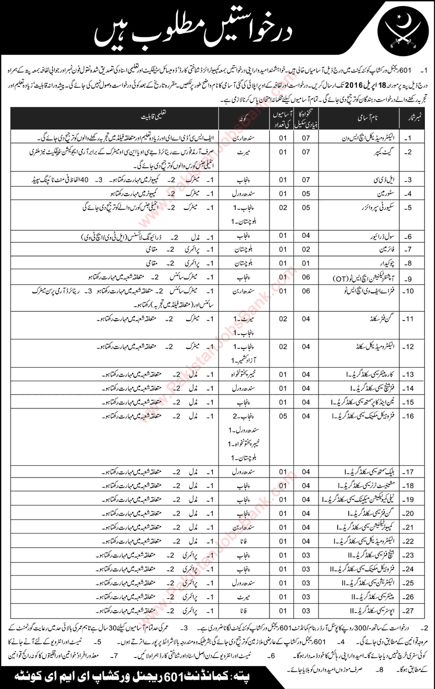 601 Regional Workshop EME Quetta Cantt Jobs 2016 April Skilled Technicians, Mechanics & Others Latest