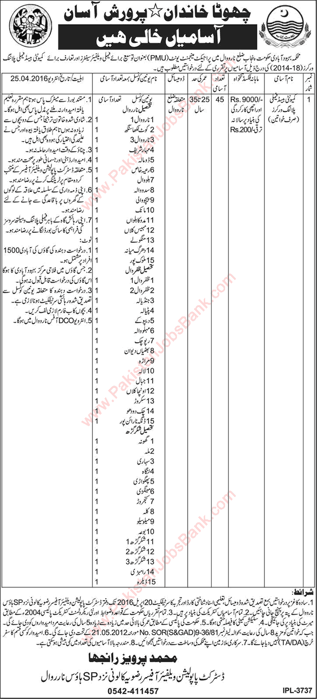 Population Welfare Department Narowal Jobs 2016 April Family Planning Workers Latest Advertisement