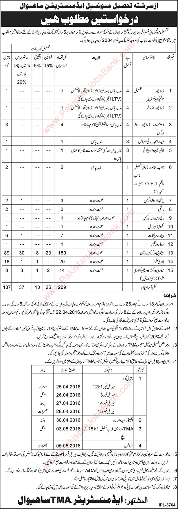 TMA Sahiwal Jobs 2016 April Sanitary Workers / Sewermen & Others at Tehsil Municipal Administration Latest