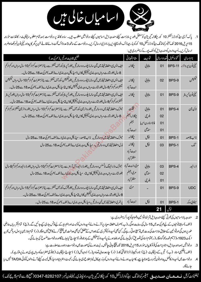 HQ Signals 10 Corps Chaklala Garrison Rawalpindi Jobs 2016 April Pakistan Army Lineman, Drivers, Cooks & Others Latest