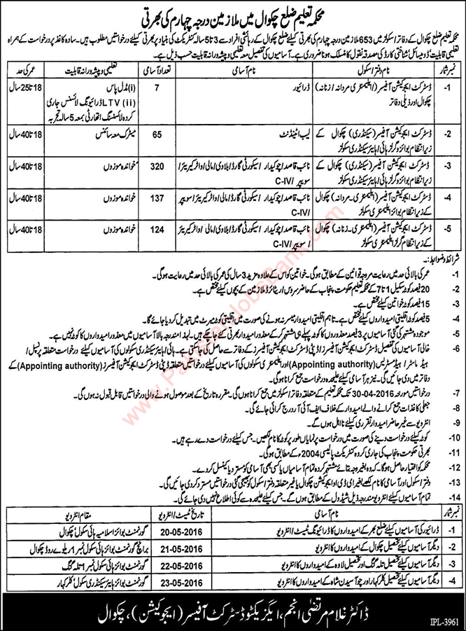 Education Department Chakwal Jobs 2016 April Naib Qasid, Chowkidar, Lab Attendants & Others Latest